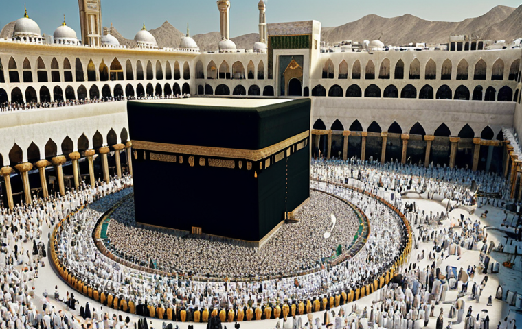 Image Prompt 1: Historical Hajj Route and Environmental Footprint**